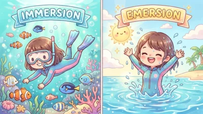 Emersion vs Immersion